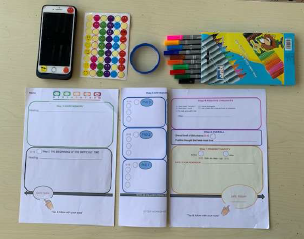 Group EMDR Therapy | Christina Janiga Psychotherapy